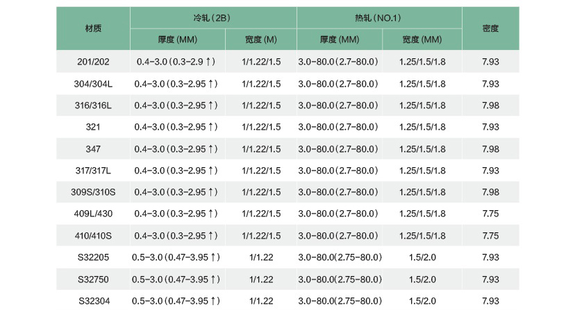 逸远钢业20160531定稿17.jpg