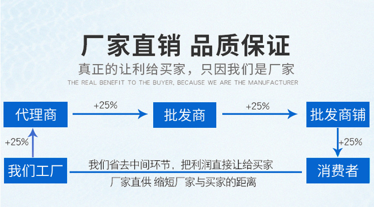 山东青岛威海潍坊青州高密诸城安丘不锈钢卷、板  钣金加工  激光切割  等离子/火焰切割  精密矫平大型折弯  焊接成形  悬臂货架