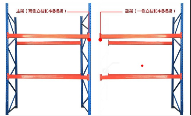 重型货架