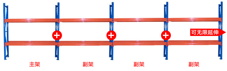 重型货架 重型货架